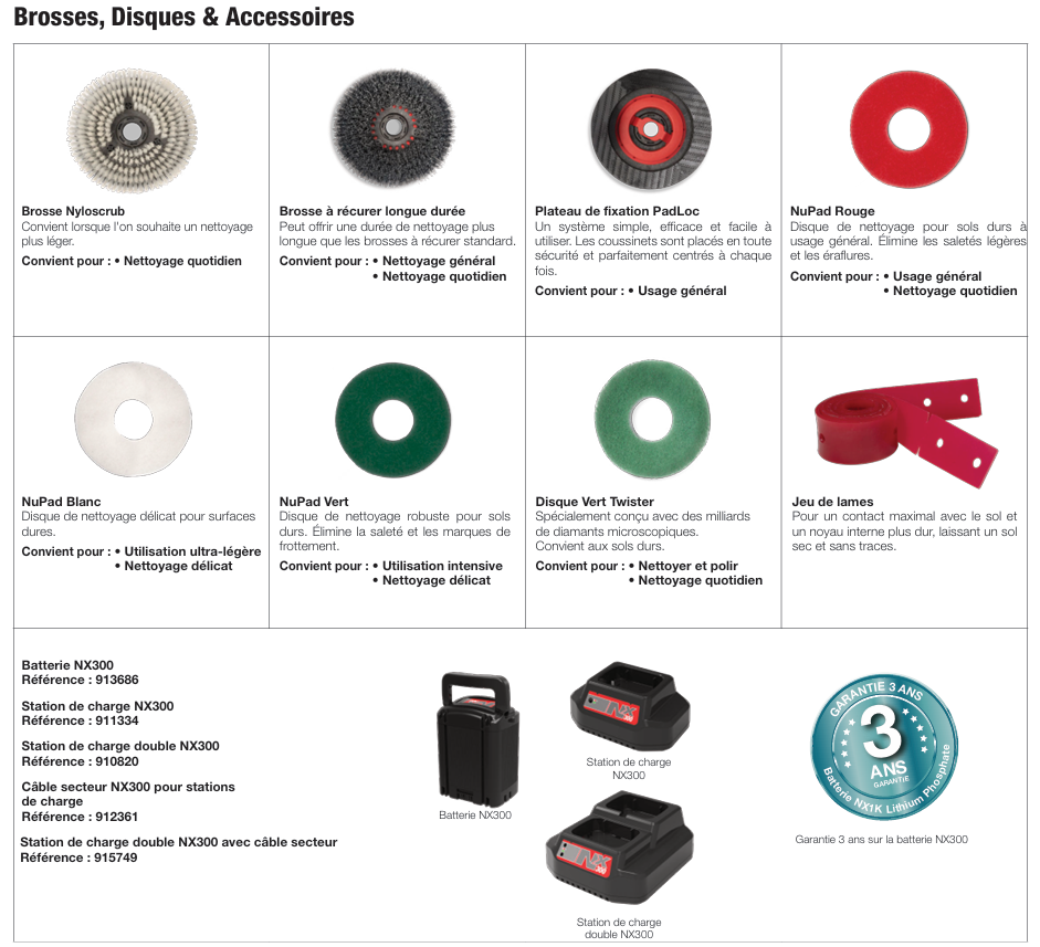 Autolaveuse à batterie compacte 220 NX