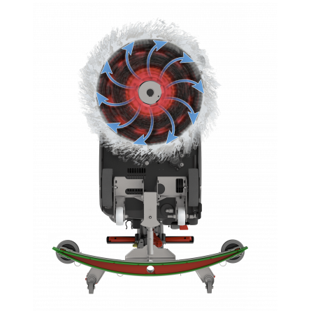 Autolaveuse à batterie TTB3045NX-R